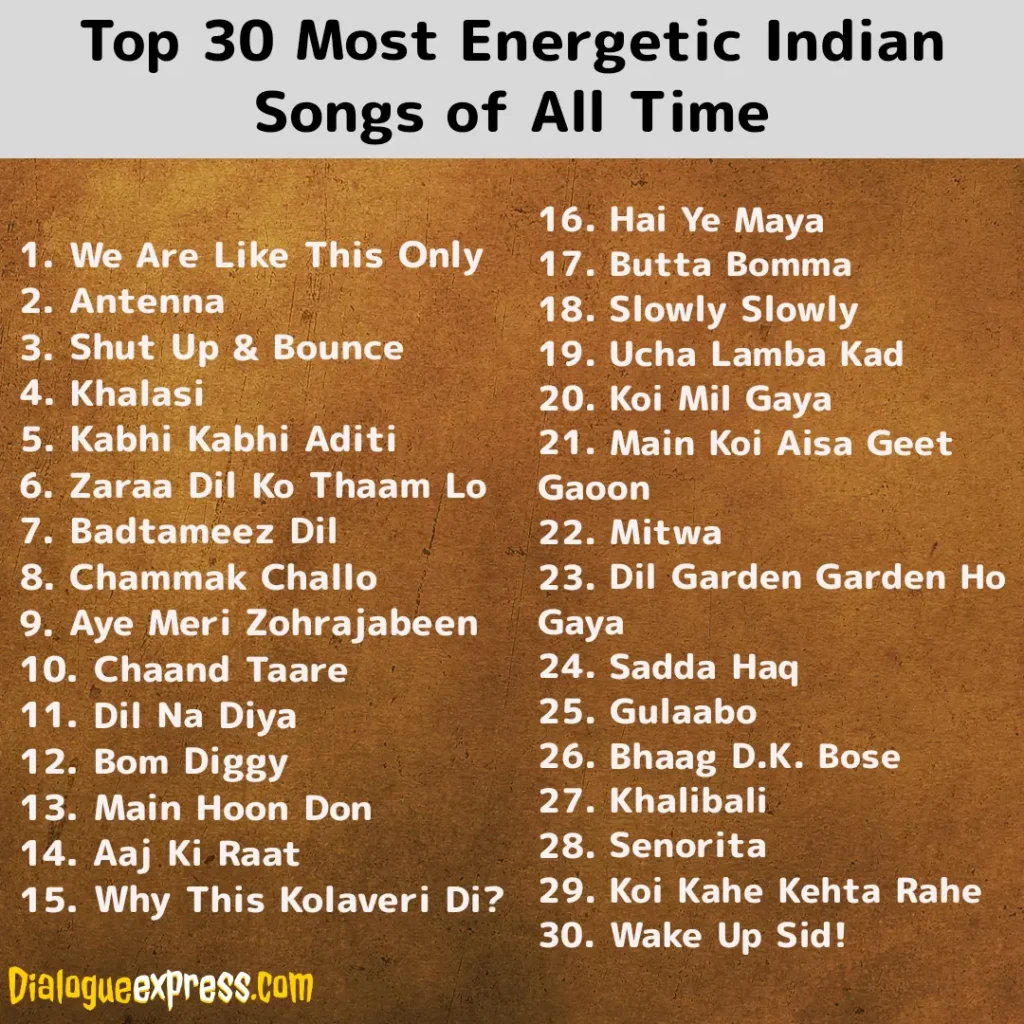 Top 30 Most Energetic Indian Songs of All Time