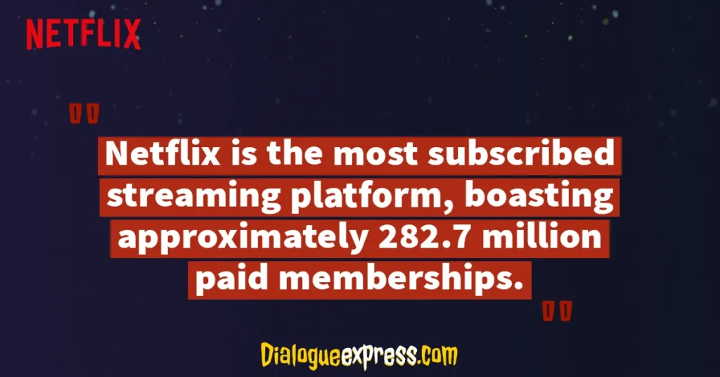 Netflix Facts