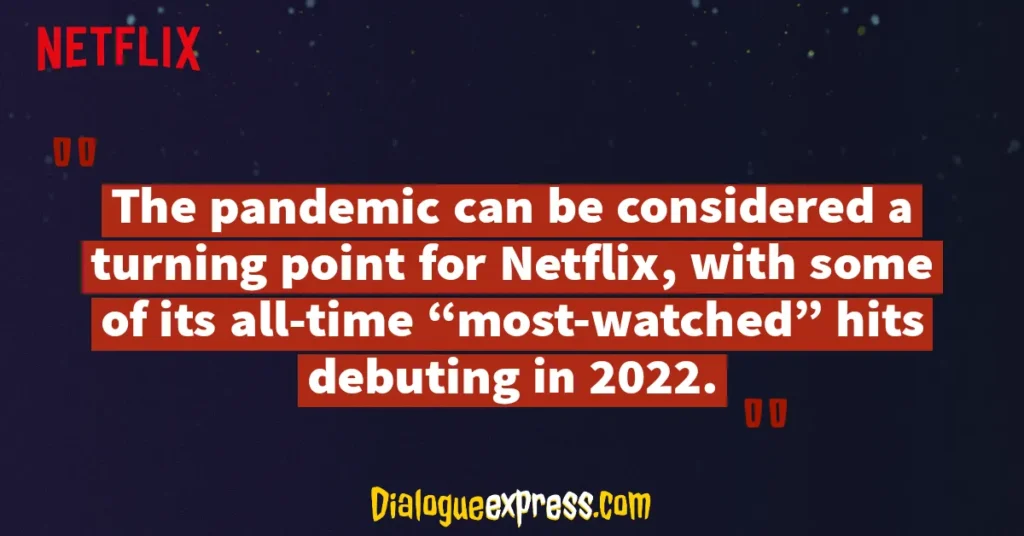 Netflix Facts